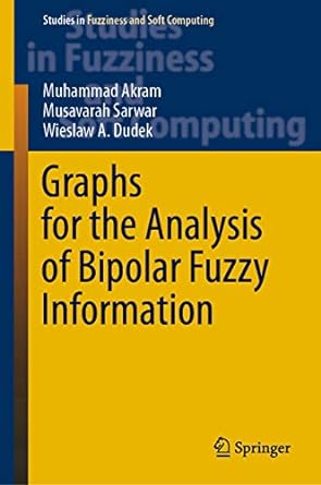 Graphs for the Analysis of Bipolar Fuzzy Information