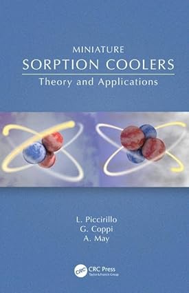 Miniature Sorption Coolers Theory and Applications