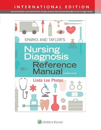 Sparks & Taylors Nursing Diagnosis Reference Manual 11th Edition