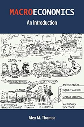 Macroeconomics An Introduction
