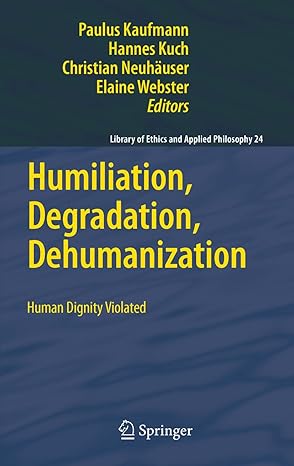 Humiliation Degradation Dehumanization Human Dignity Violated