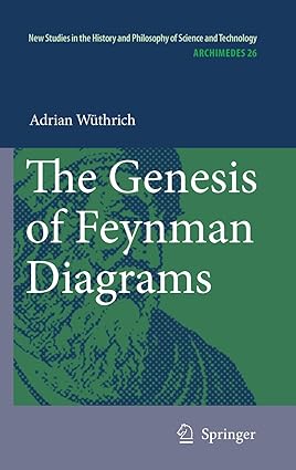 The Genesis of Feynman Diagrams