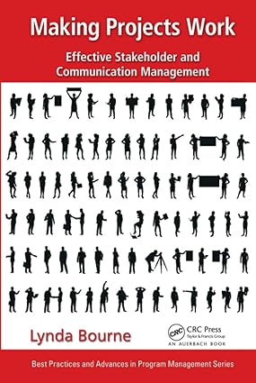 Making Projects Work Effective Stakeholder and Communication Management