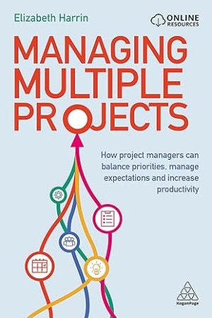Managing Multiple Projects How Project Managers Can Balance Priorities Manage Expectations and Increase Productivity