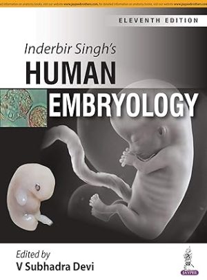 Inderbir Singhs Human Embryology 11th Edition