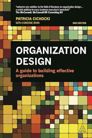 Organization Design A Guide to Building Effective Organizations