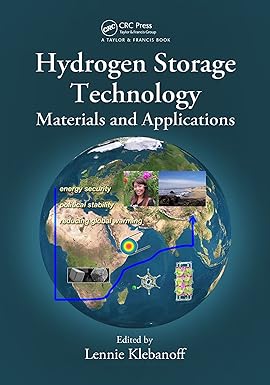 Hydrogen Storage Technology Materials and Applications