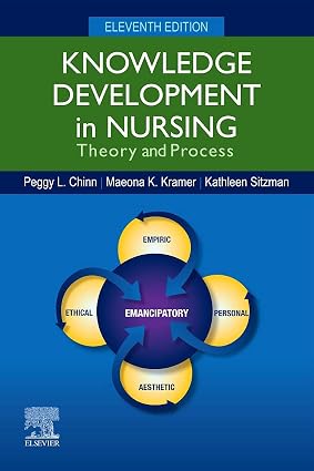 Knowledge Development in Nursing Theory and Process 11th Edition