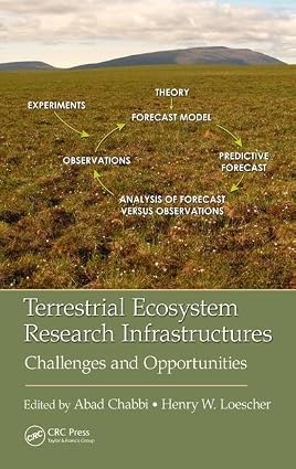 Terrestrial Ecosystem Research Infrastructures Challenges and Opportunities