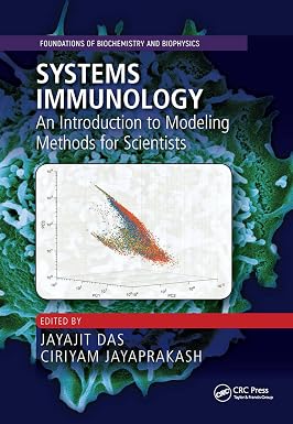Systems Immunology An Introduction to Modeling Methods for Scientists