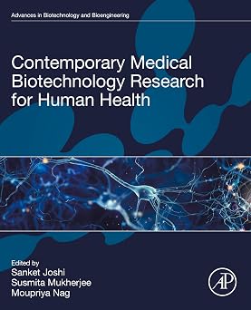 Contemporary Medical Biotechnology Research for Human Health