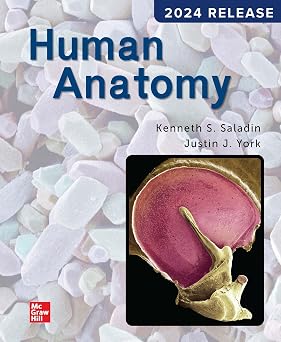 Human Anatomy 6th Edition